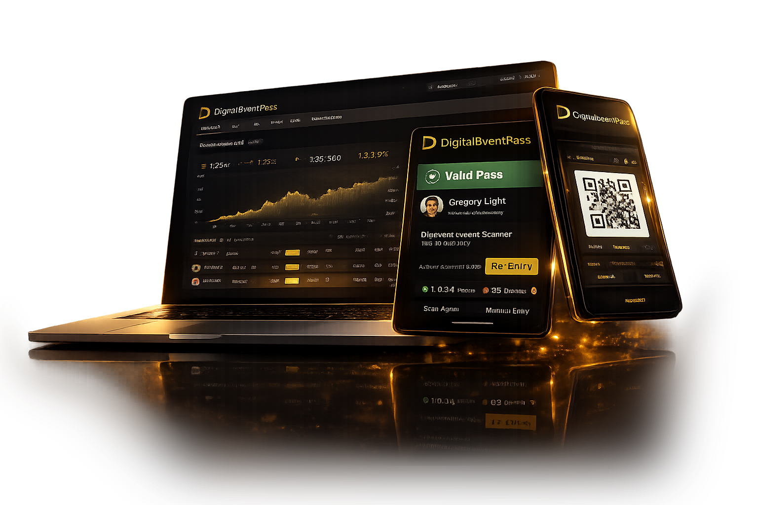 DigitalEventPass Devices